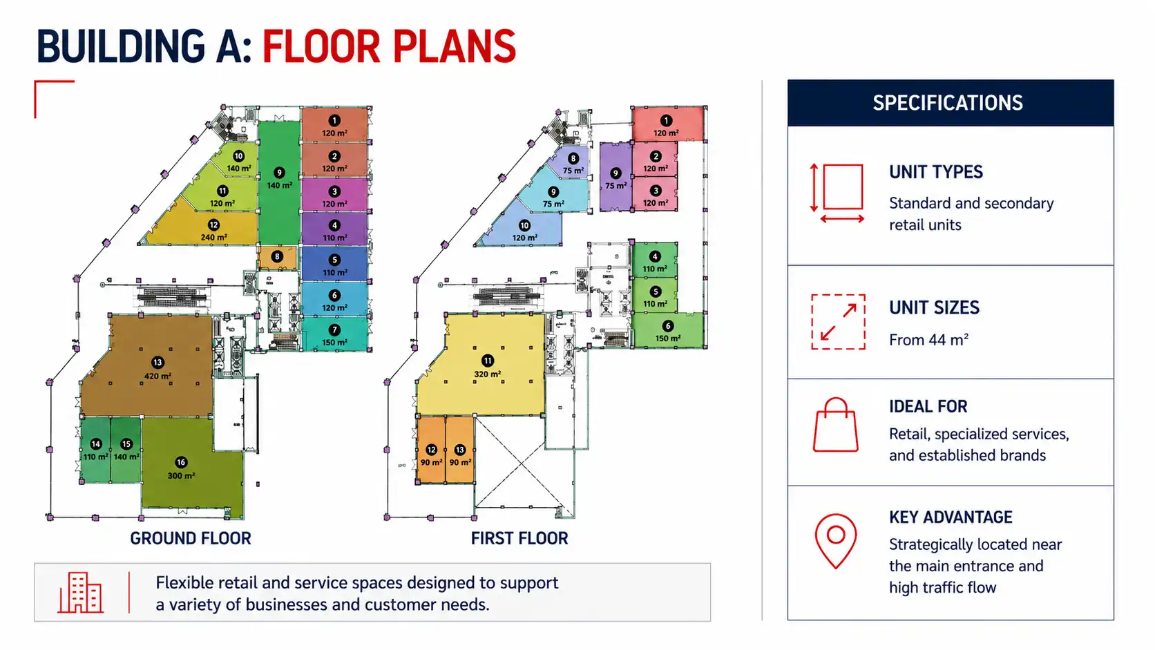 Bisha Boulevard Premium Plan A