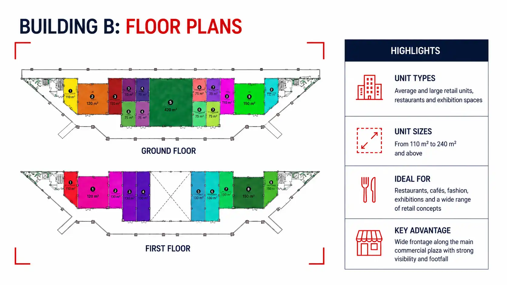 Bisha Boulevard Premium plan b