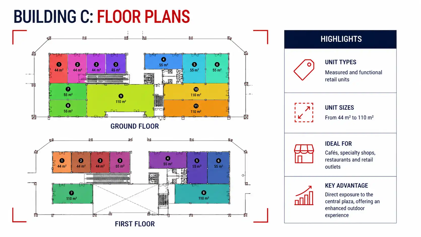 Bisha Boulevard Premium plan c